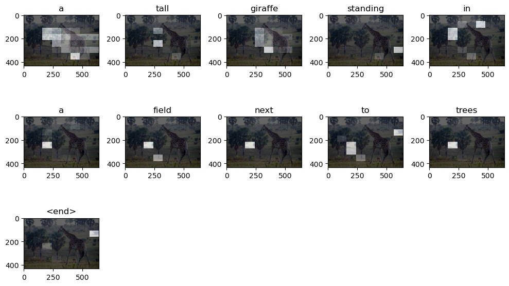 Image of Parallelized Image Captioning Pipeline